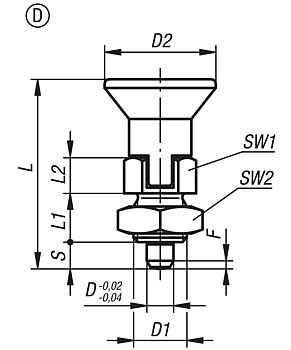 Indexing plungers, stainless steel, short version with stainless steel mushroom grip, locking slot and lock nut