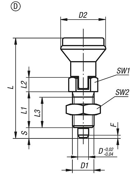 Indexing plungers, steel or stainless steel with plastic mushroom grip and cap, with locking slot and locknut