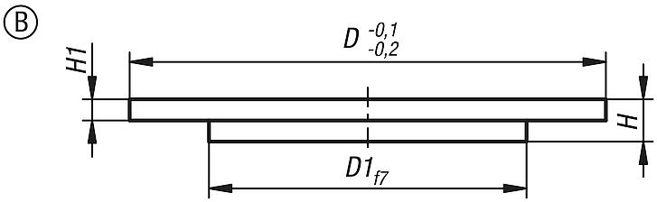 Çelik merkezleme flanşları, Form B