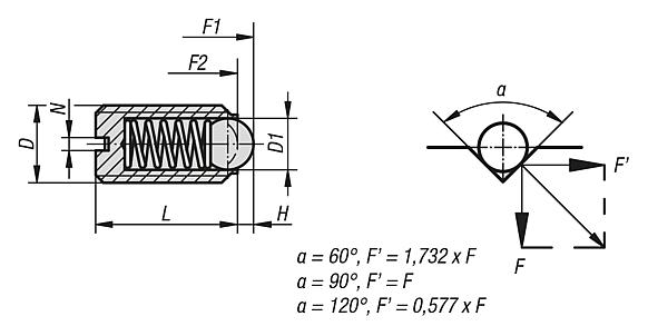 Spring plungers with slot and ball, steel
