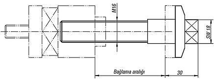 Sıkıştırma cıvataları