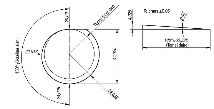 Spiral eksantrik