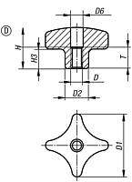 Palm grips similar to DIN 6335, stainless steel, Form D, thread countersunk - inch