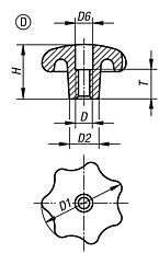 Star grips DIN 6336, grey cast iron, Form D, thread countersunk - inch