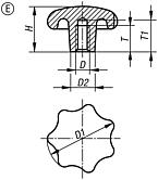 Star grips DIN 6336, grey cast iron, Form E, blind tapped hole - inch