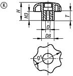 Star grips similar to DIN 6336, internal thread with cap, Form K - inch