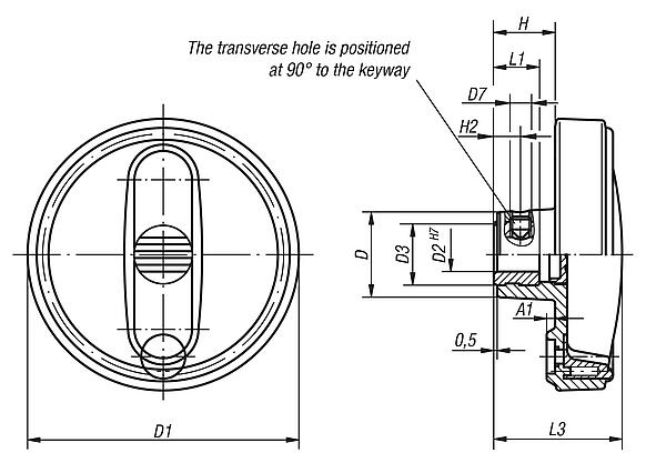 Handwheels, plastic