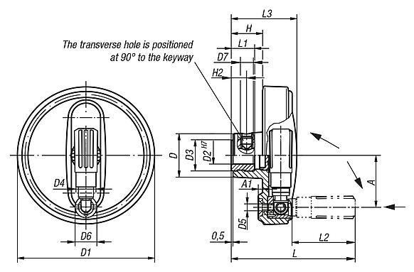 Handwheels with safety grip