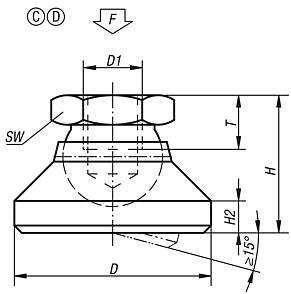 Mafsallı ayak Form C ve Form D