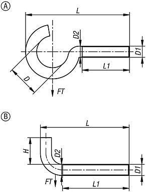 Tip 11E ve tip 4E çelik kanca vida