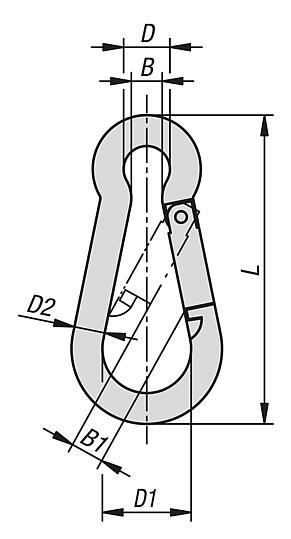 Karabina kanca DIN 5299 çelik form C
