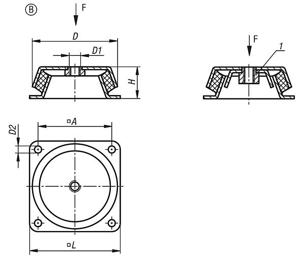 Makine ayakları, Form B