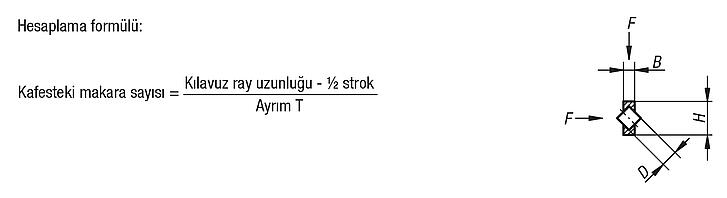 Kılavuz raylar için makaralı kafesler