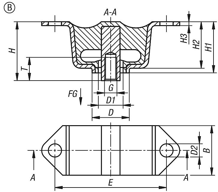Kauçuk-metal-tavan elemanı, Form B, IG