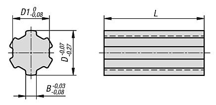 Kamalı miller DIN ISO 14 standardına benzer