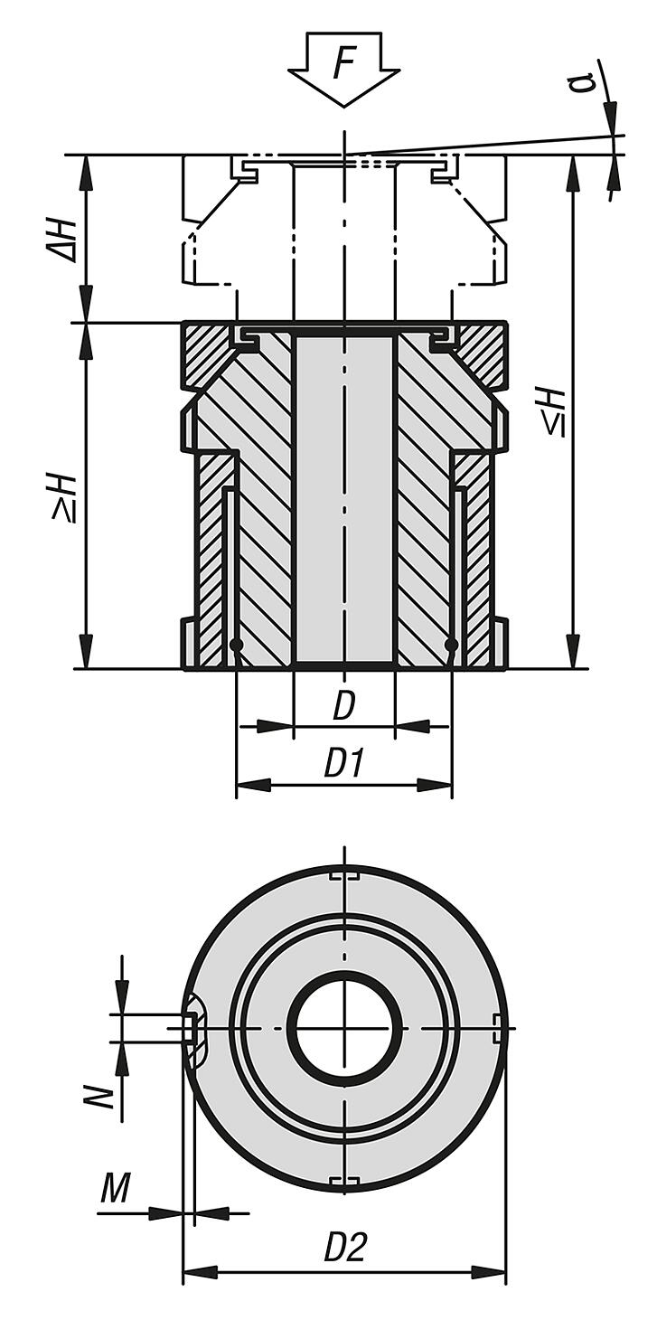 Levelling sets, steel or stainless steel with spherical washer