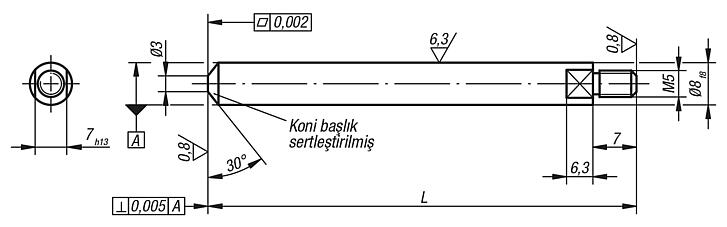 Tarama bulonu, koni başlıklı