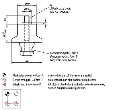 UNILOCK, 5 akslı redüksiyon adaptörü sistem boyutu 80 mm
