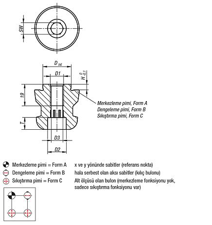 UNILOCK 5 akslı sıkıştırma pimi sistem boyutu 80 mm