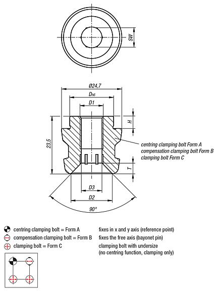 UNILOCK clamping pin system size 50 mm