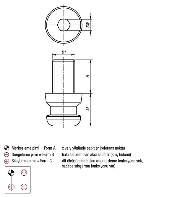 UNILOCK, sıkıştırma pimi dişli bulonlu, sistem boyutu 80 mm