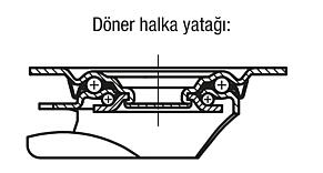 Kılavuz ve sabit makaralar paslanmaz çelik Standart tip