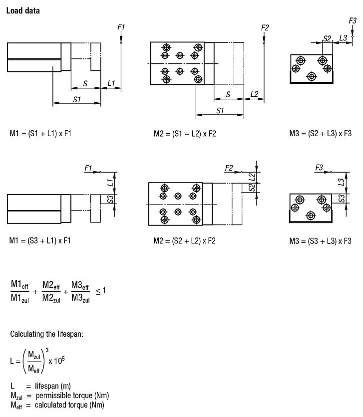 Linear modules, pneumatic with cross roller guide, max. load capacity 240 N